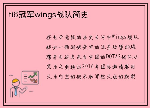 ti6冠军wings战队简史